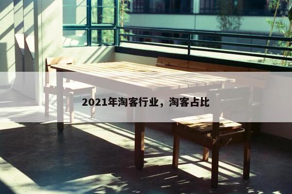 2021年淘客行业，淘客占比